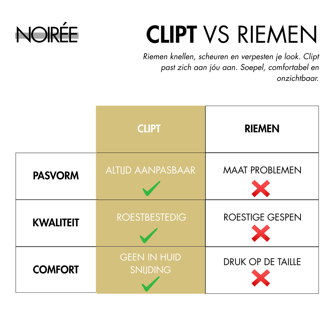 Clipt - Taillevrijheid in één klik